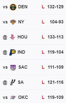 世界杯下注官网-近17战只赢1场！鹈鹕再伤核心 彻底进入俯冲模式